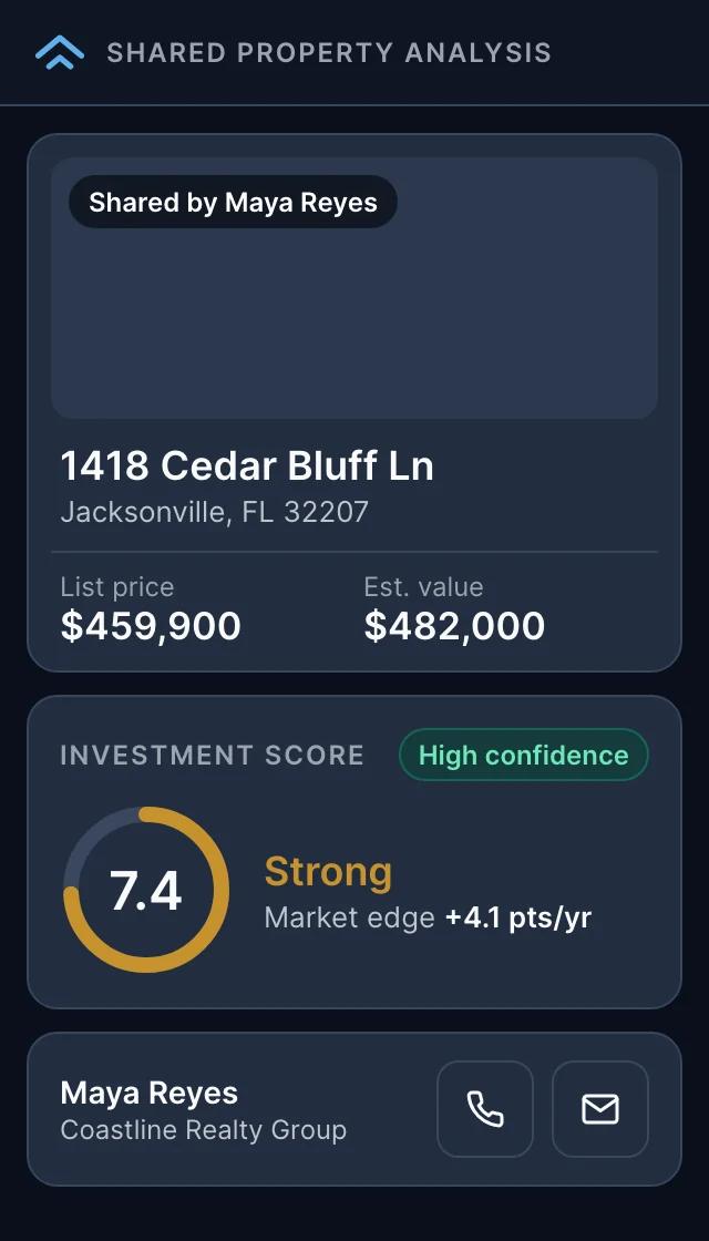 The client link on a phone: the home's address, list price and estimated value, its score out of 10 with confidence and market edge, and the agent's name and brokerage with call and email buttons
